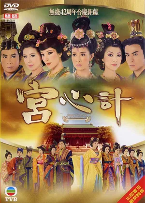 Cung tâm kế Cung tâm kế