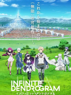 Infinite dendrogram Infinite dendrogram