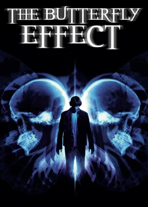 The butterfly effect The butterfly effect